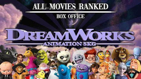 list of dreamworks movies|dreamworks movie database.